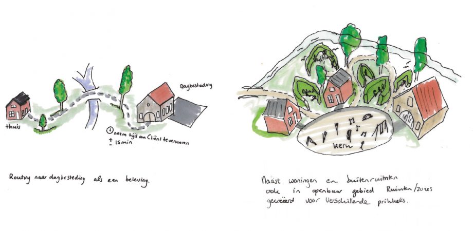 ''Route & Kamers'' ASVZ De Lage Weide