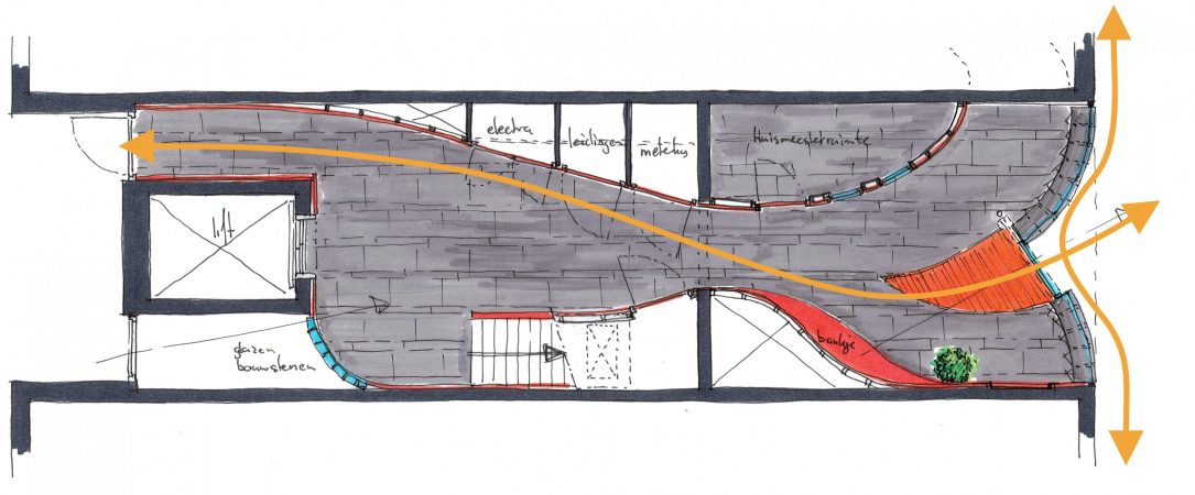 plattegrond lijnen